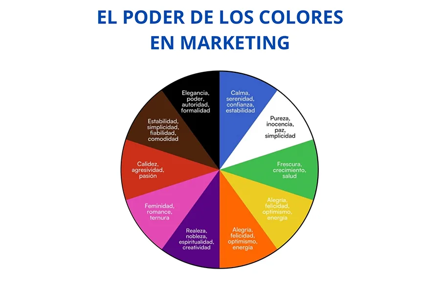 Colorimetría en los uniformes